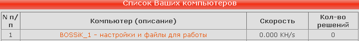 список ваших компьютеров LTCraft