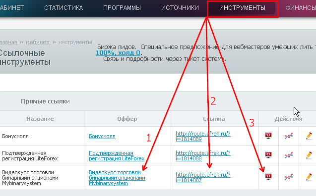 инструменты оффера в Afrek