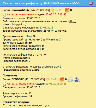 Подробная статистика по рефералу