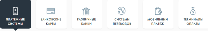 способы пополнения Payeer