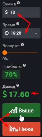 совершение ставки на IQOption