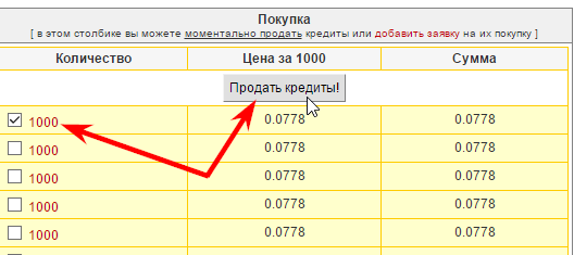 продажа кредитов на JetSwap