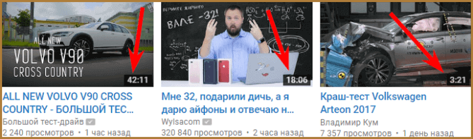 Раскрутка канала и продвижение видео на YouTube