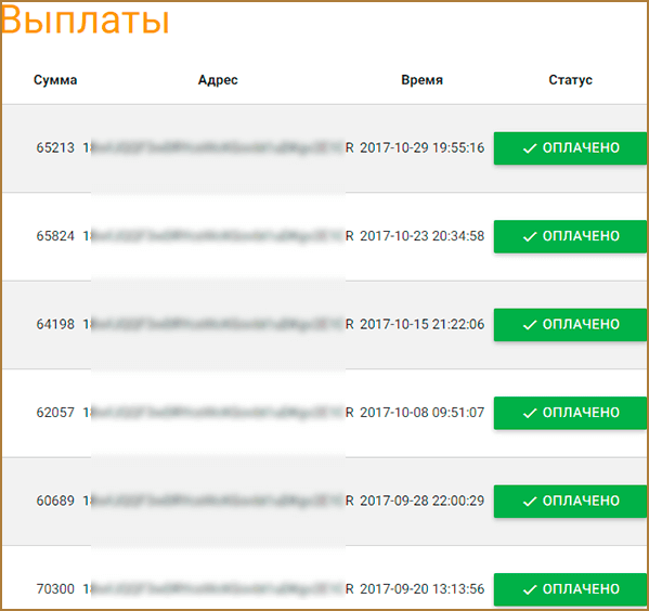 adBTC.top - лучший биткоин букс для заработка биткоинов на (серфинге) просмотре сайтов