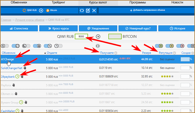 КурсЕксперт (Kurs.Expert) - обзор качественного анализатора (мониторинга) обменников