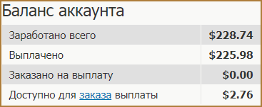 BestChange - лучший мониторинг обменников: как с его помощью находить надежные обменники и зарабатывать деньги