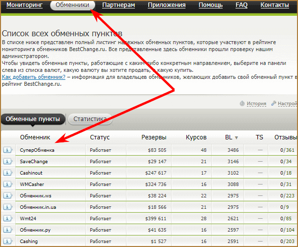 BestChange - лучший мониторинг обменников: как с его помощью находить надежные обменники и зарабатывать деньги
