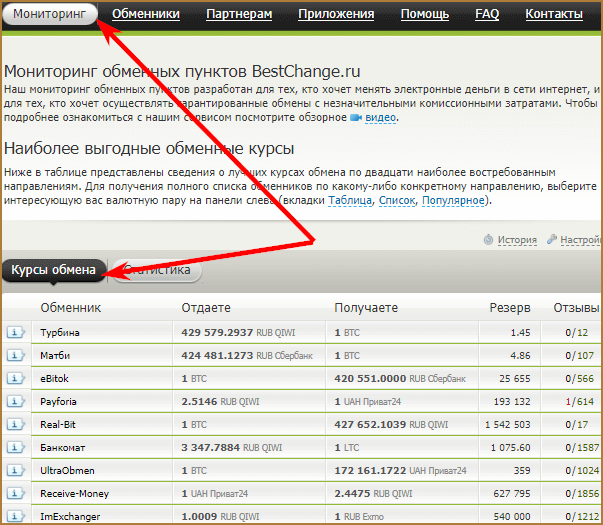 BestChange - лучший мониторинг обменников: как с его помощью находить надежные обменники и зарабатывать деньги