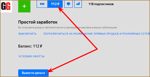 Заработок на Яндекс.Дзен: как и сколько можно заработать на канале в Дзене, плюсы и минусы платформы + пошаговая инструкция по заработку