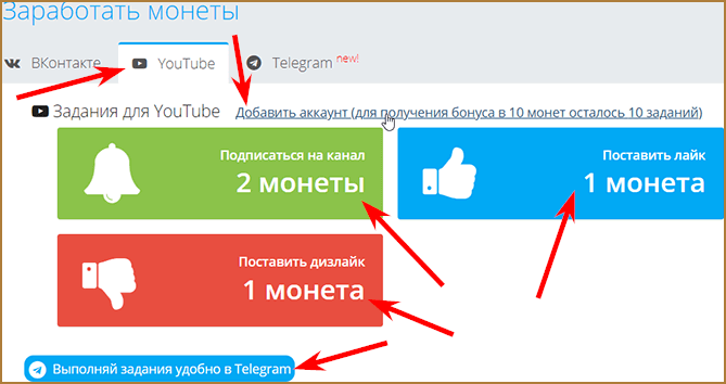 BestLiker - надежный сервис для заработка без вложений и бесплатной накрутки социальных сетей