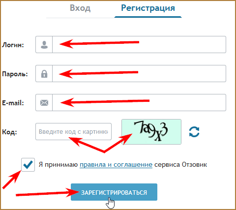 Отзовик - лучший сайт для заработка денег на написании отзывов. Обзор проекта + дельные советы по работе и увеличению заработка