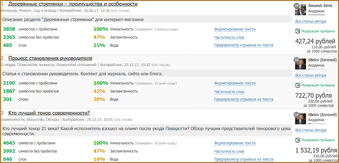 Подработка в интернете на дому в свободное время: где, как и сколько можно подзаработать денег без обмана