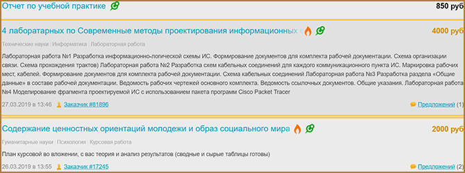 Подработка в интернете на дому в свободное время: где, как и сколько можно подзаработать денег без обмана