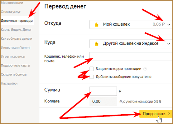 Электронный кошелек Яндекс Деньги (ЮМани): как его создать и идентифицировать, как им пользоваться и какими он обладает преимуществами и недостатками