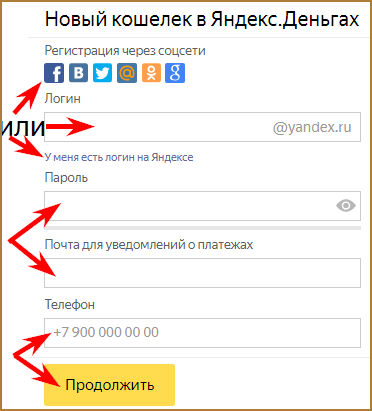 Электронный кошелек Яндекс Деньги (ЮМани): как его создать и идентифицировать, как им пользоваться и какими он обладает преимуществами и недостатками