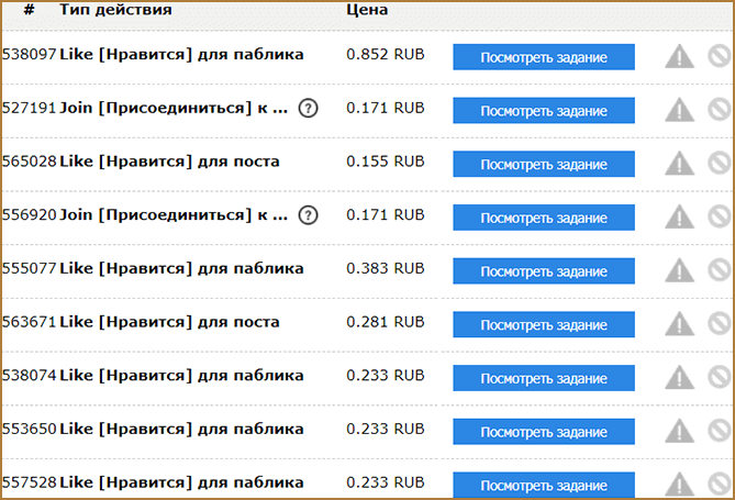 Как и где можно заработать деньги на лайках в интернете: проверенные сервисы для заработка на лайках без вложений + на какой доход можно рассчитывать