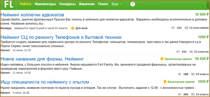 Как заработать на нейминге: обзор сферы деятельности, популярных нейминг-сервисов и прочих проектов, позволяющих реализовать заработок на нейминге в интернете