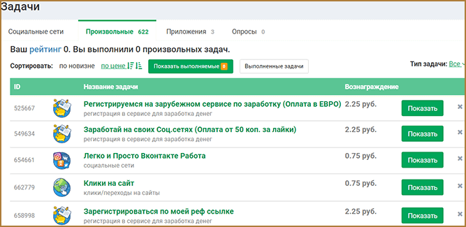 CashBox - легкий заработок в интернете на выполнении простых заданий: обзор сайта КэшБокс и предлагаемых им способов заработка