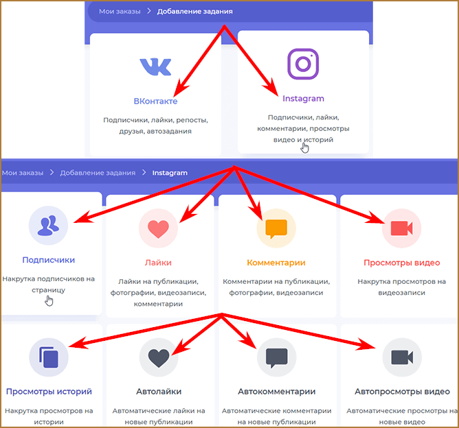 VKserfing (ВКсёрфинг) - простой и быстрый заработок без вложений с помощью социальных сетей