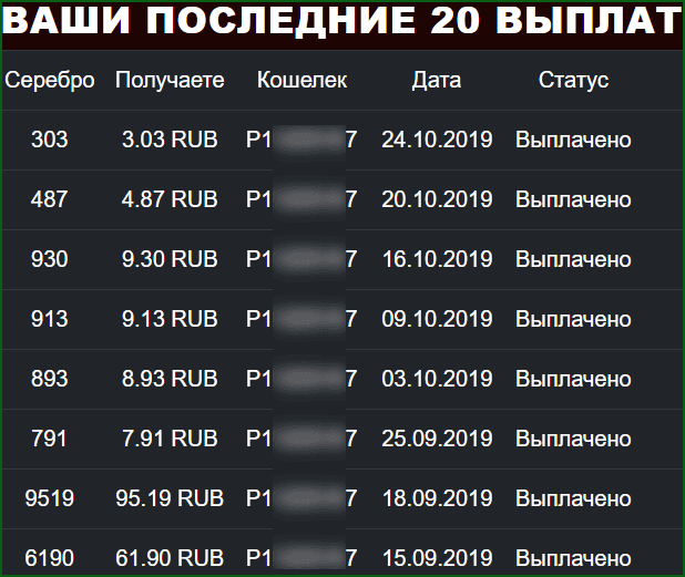 мои последние выплаты с игры Golden Mine pro