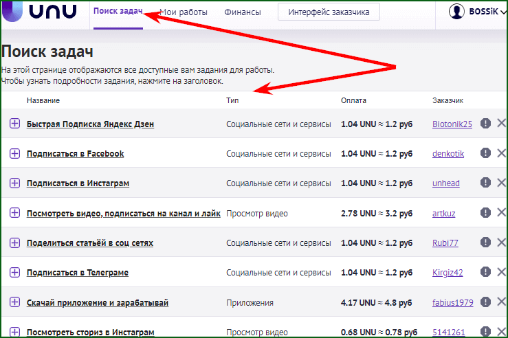 список задач доступных для иcполнения на бирже UNU