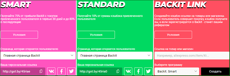 тарифные планы партнерской программы Backit