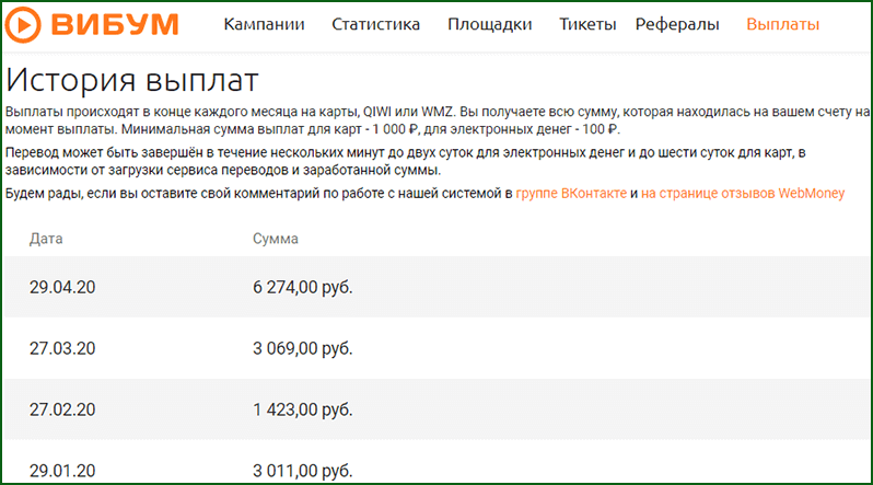 мои последние 4 выплаты с Viboom