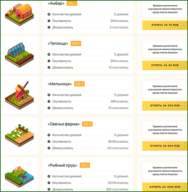 доступные для покупки постройки в игре Ferma gg