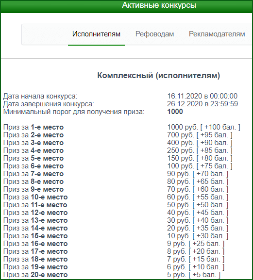 активные конкурсы на delionix