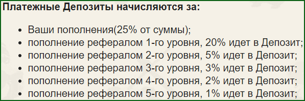 как зарабатываются платежные депозиты в экономической игре с выводом денег Golden Oligarch