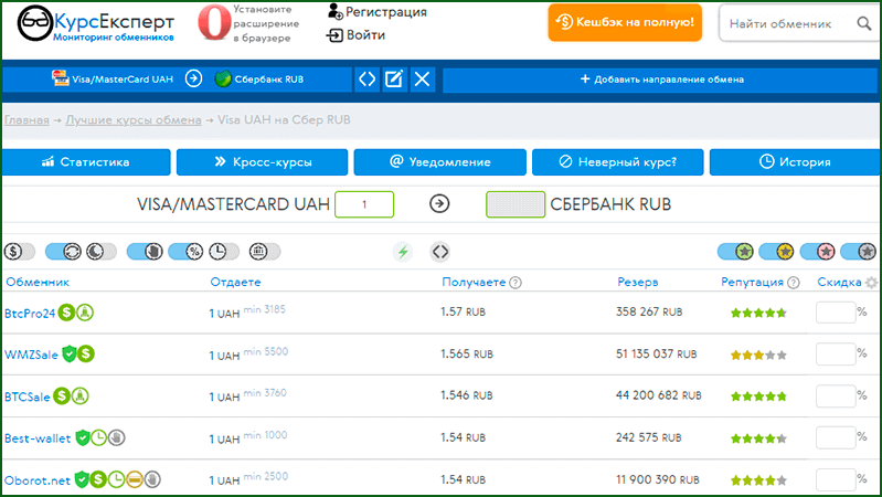 перевод денег с украинской карты на российскую через онлайн обменник с помощью kurs expert