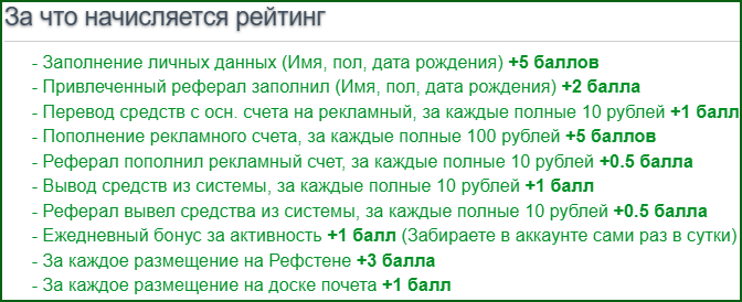 за что начисляется рейтинг на буксе Seoclub