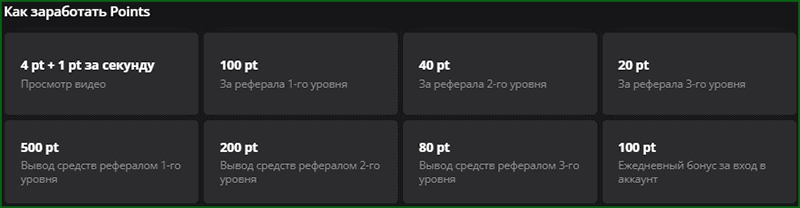 Как заработать Points и повысить уровень аккаунта на Worker.Cash